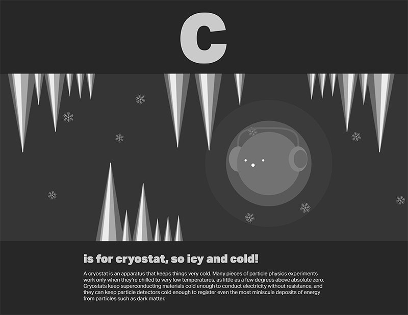 The Standard Model of particle physics gallery image