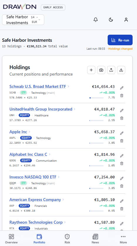 Drawdn gallery image