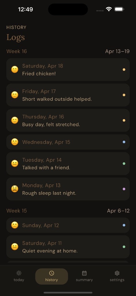 moodlet gallery image