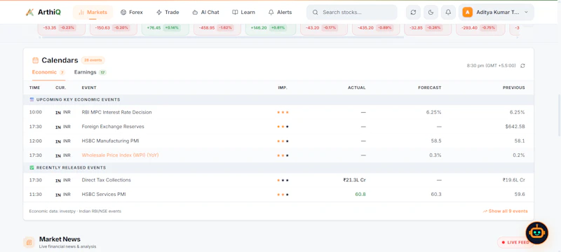 ArthiQ screenshot 4