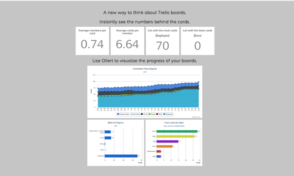 Ollert gallery image