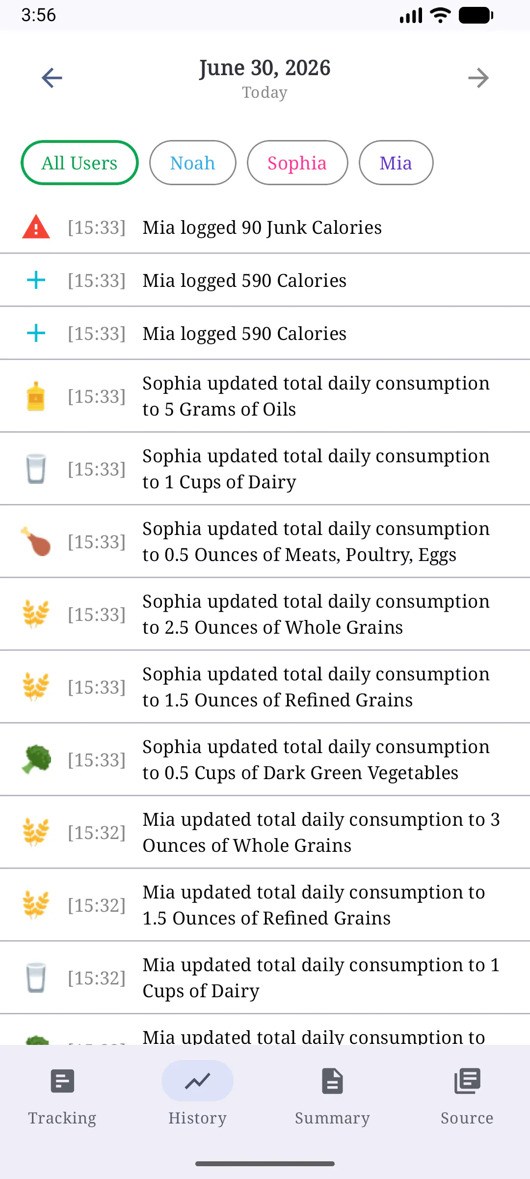 RealFood.gov Diet, Android Localizations gallery image