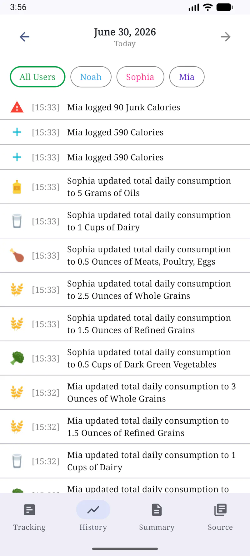 RealFood.gov Diet, Android Localizations screenshot 5