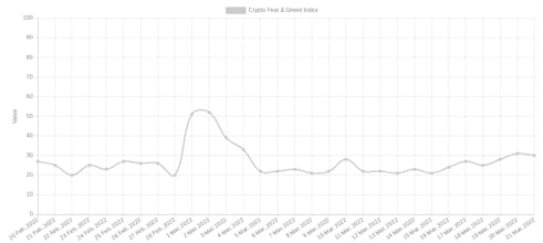 Shiba inu coin price prediction 2025 gallery image