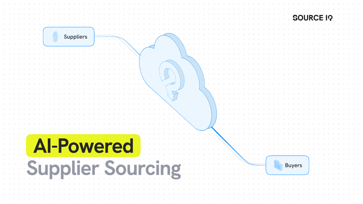 SourceIQ - Main product screenshot demonstrating key features and user interface