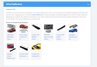 2013 Ford Escape Aftermarket Mods gallery image