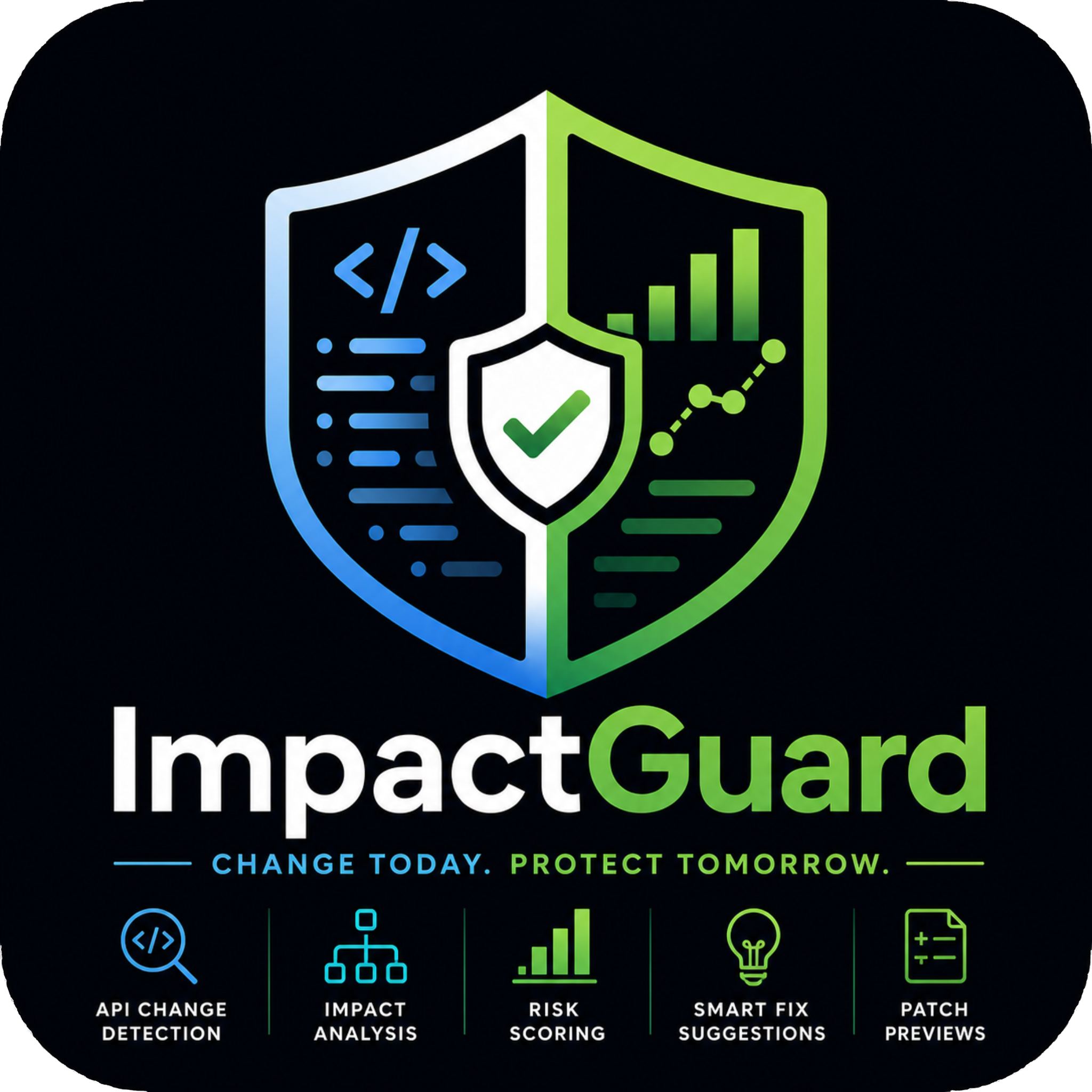 ImpactGuard