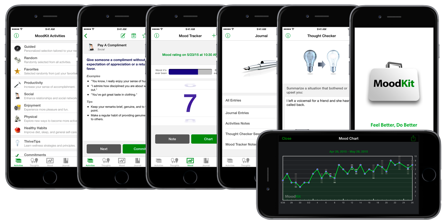MoodKit