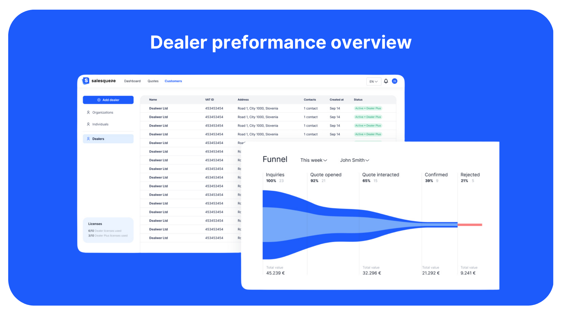 Salesqueze -Händler Hub media 3