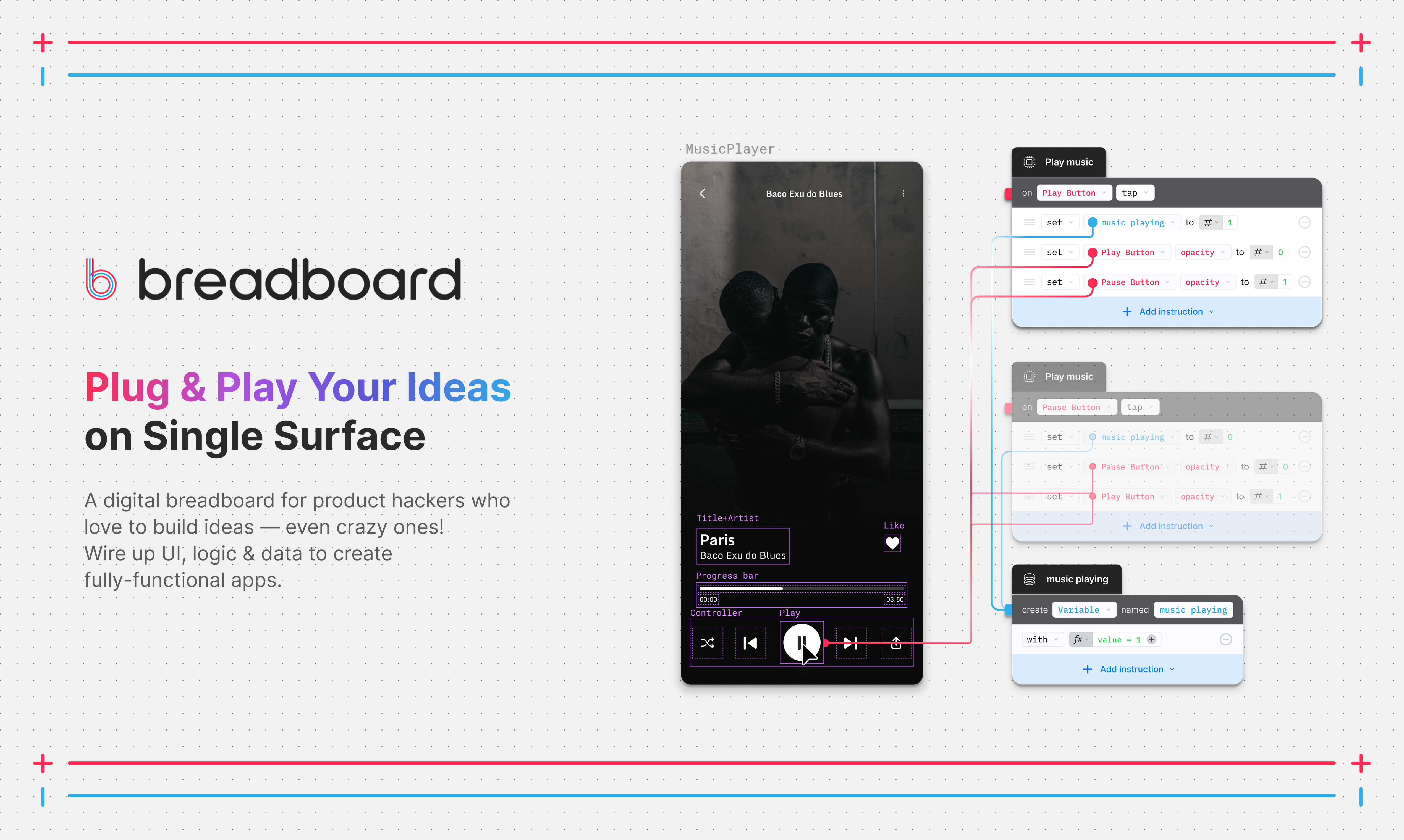 Breadboard gallery image