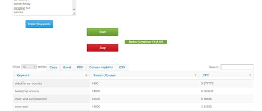 Keyword Engineer gallery image