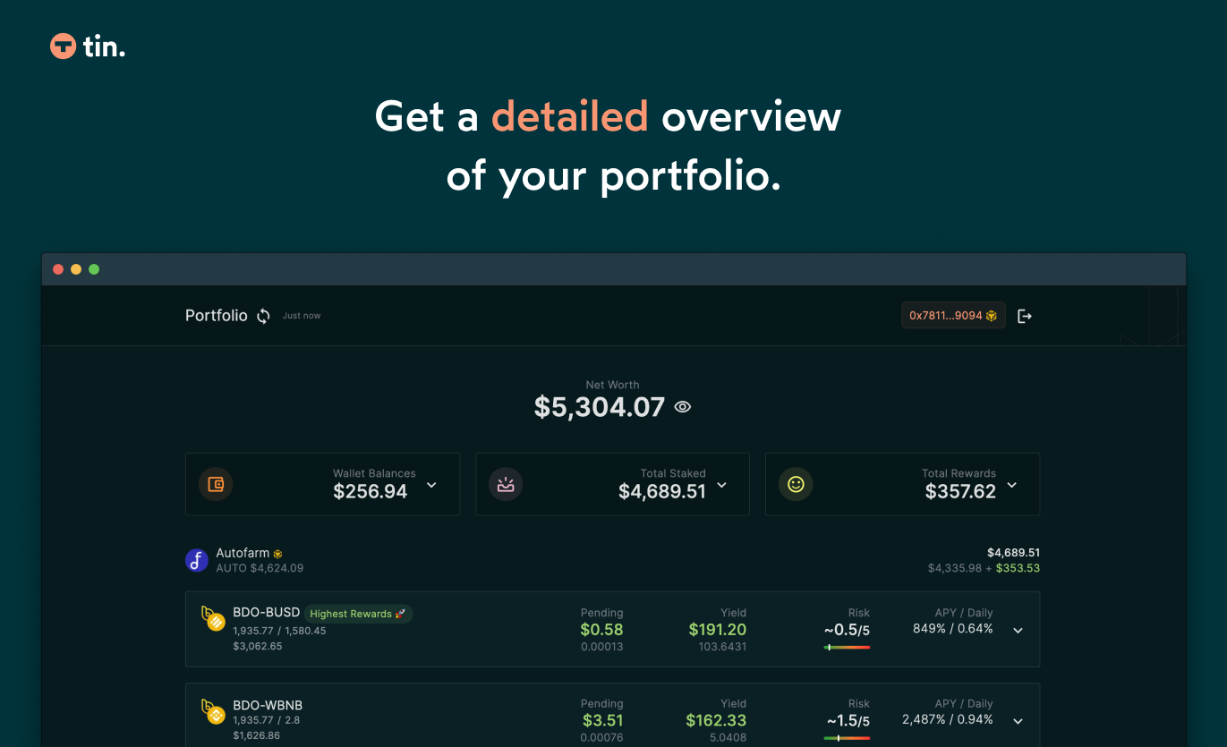 Tin Network gallery image