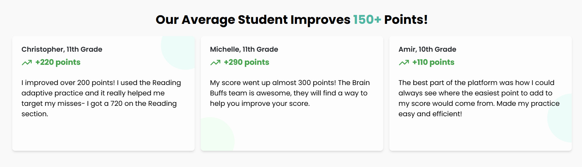 Brain Buffs Tutoring - Bouw de toekomst van gestandaardiseerde testvoorbereiding! media 2