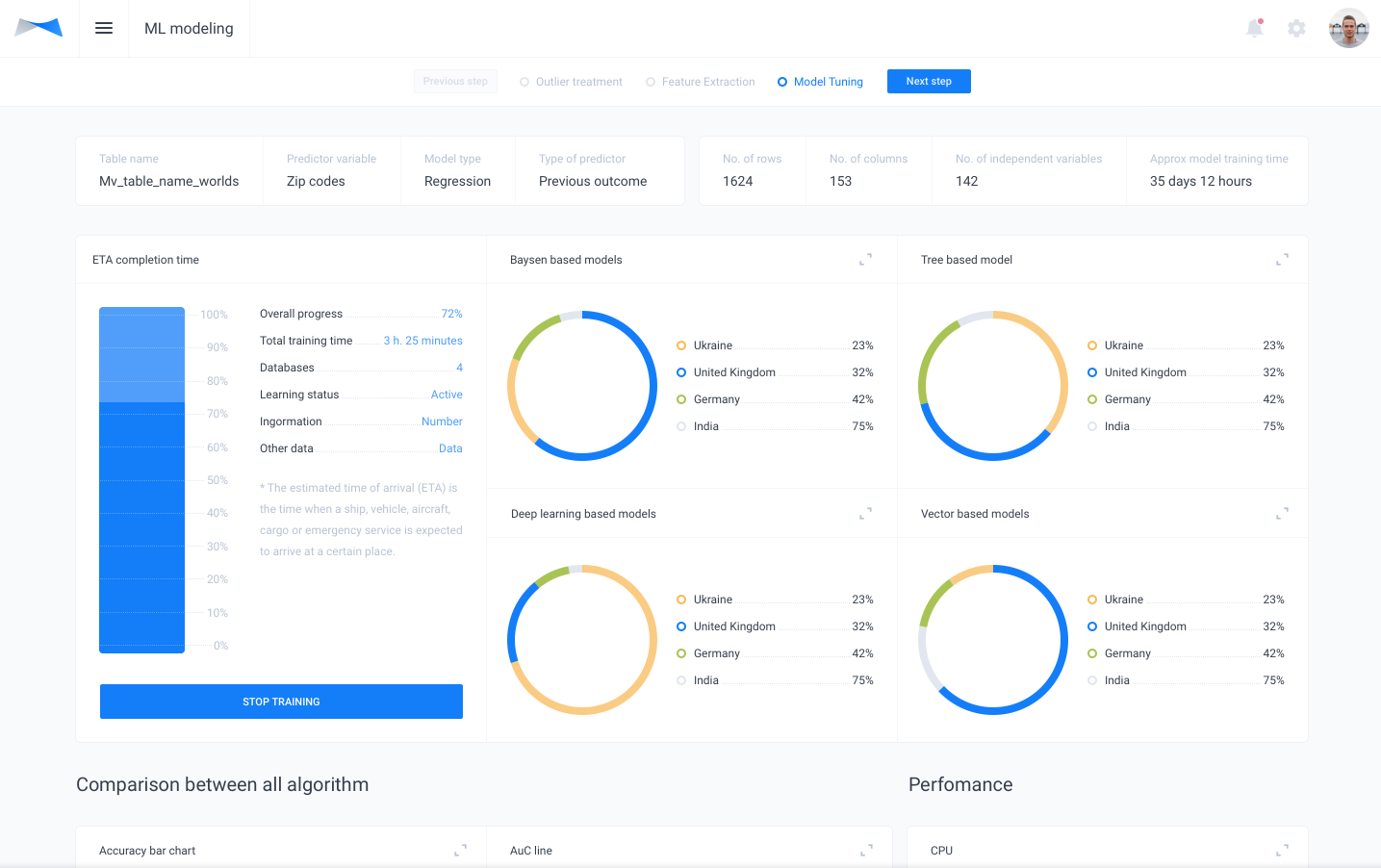 Mateverse by Mate Labs gallery image