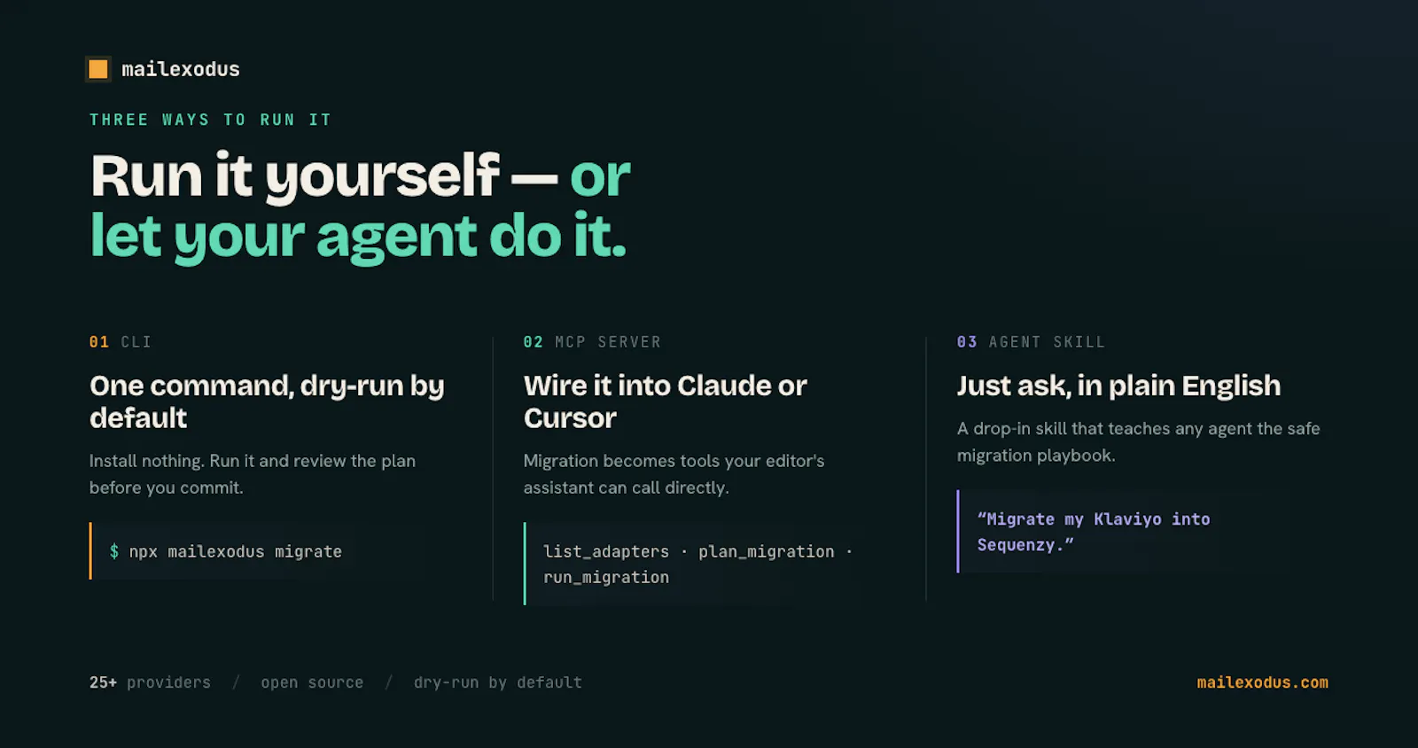 mailexodus screenshot 5