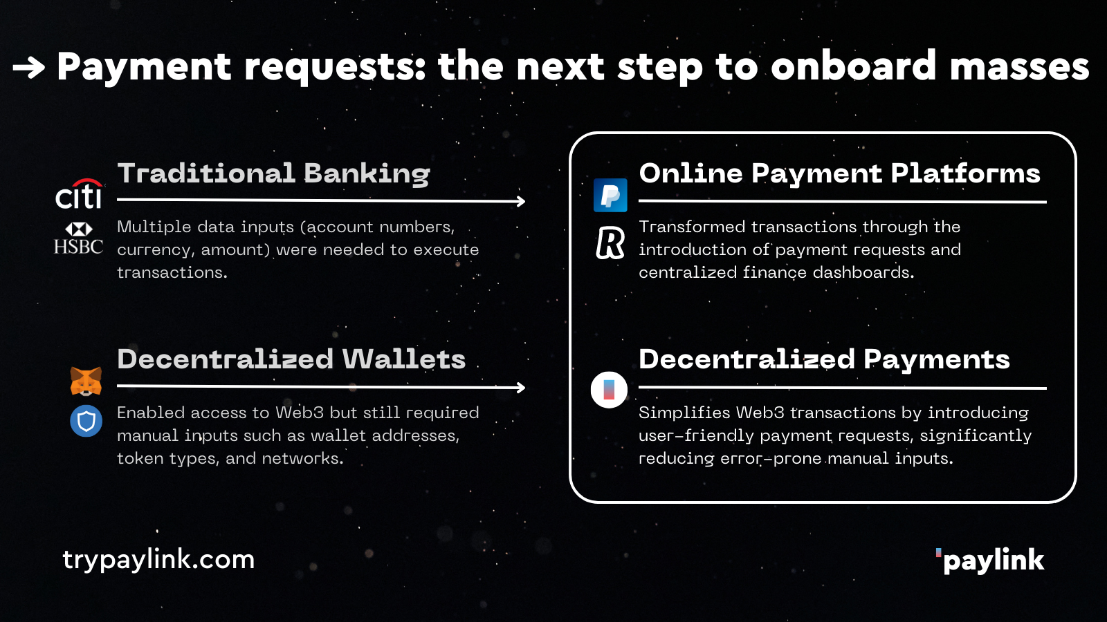 Paylink gallery image