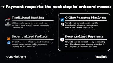 Paylink gallery image