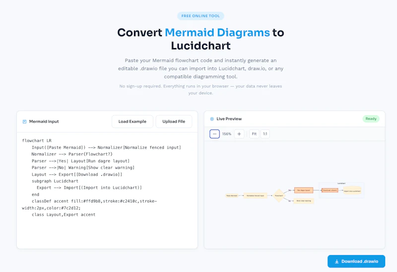 Mermaid to LucidChart screenshot 1