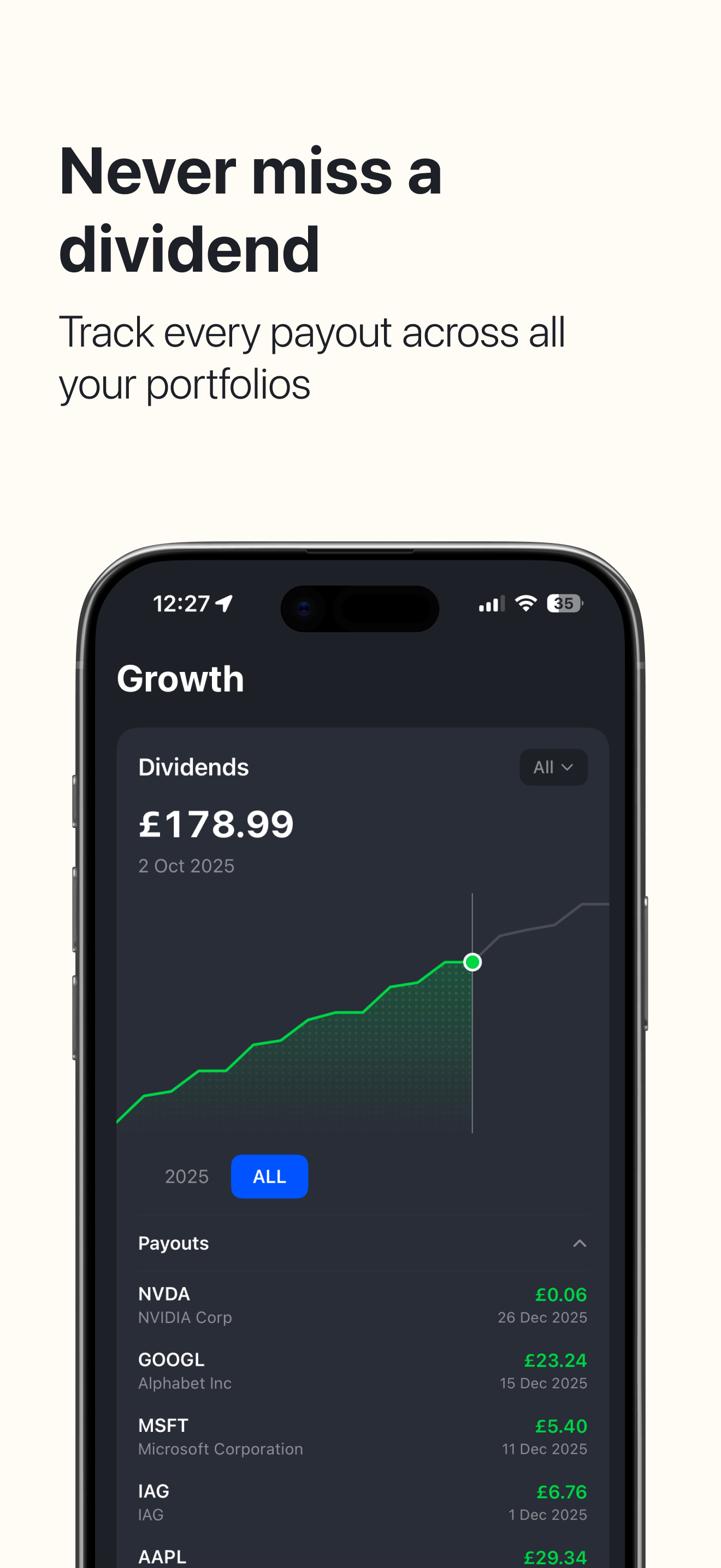 Assetly gallery image