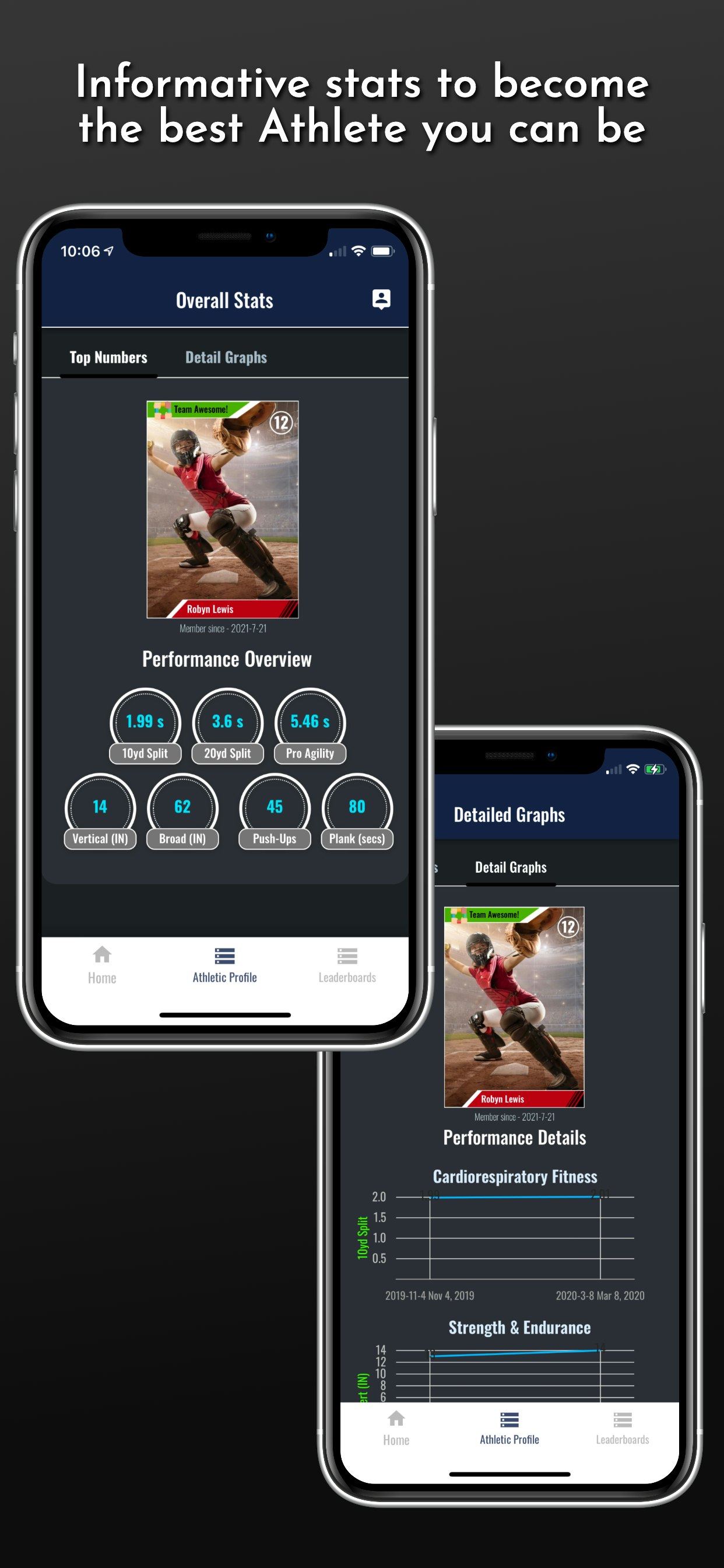 Ispyr Fitness gallery image