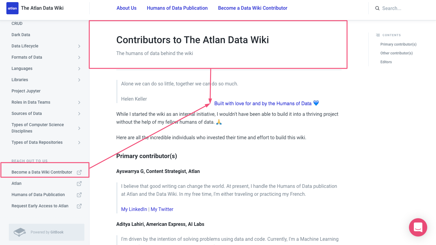 The Atlan Data Wiki gallery image