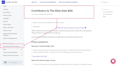The Atlan Data Wiki gallery image