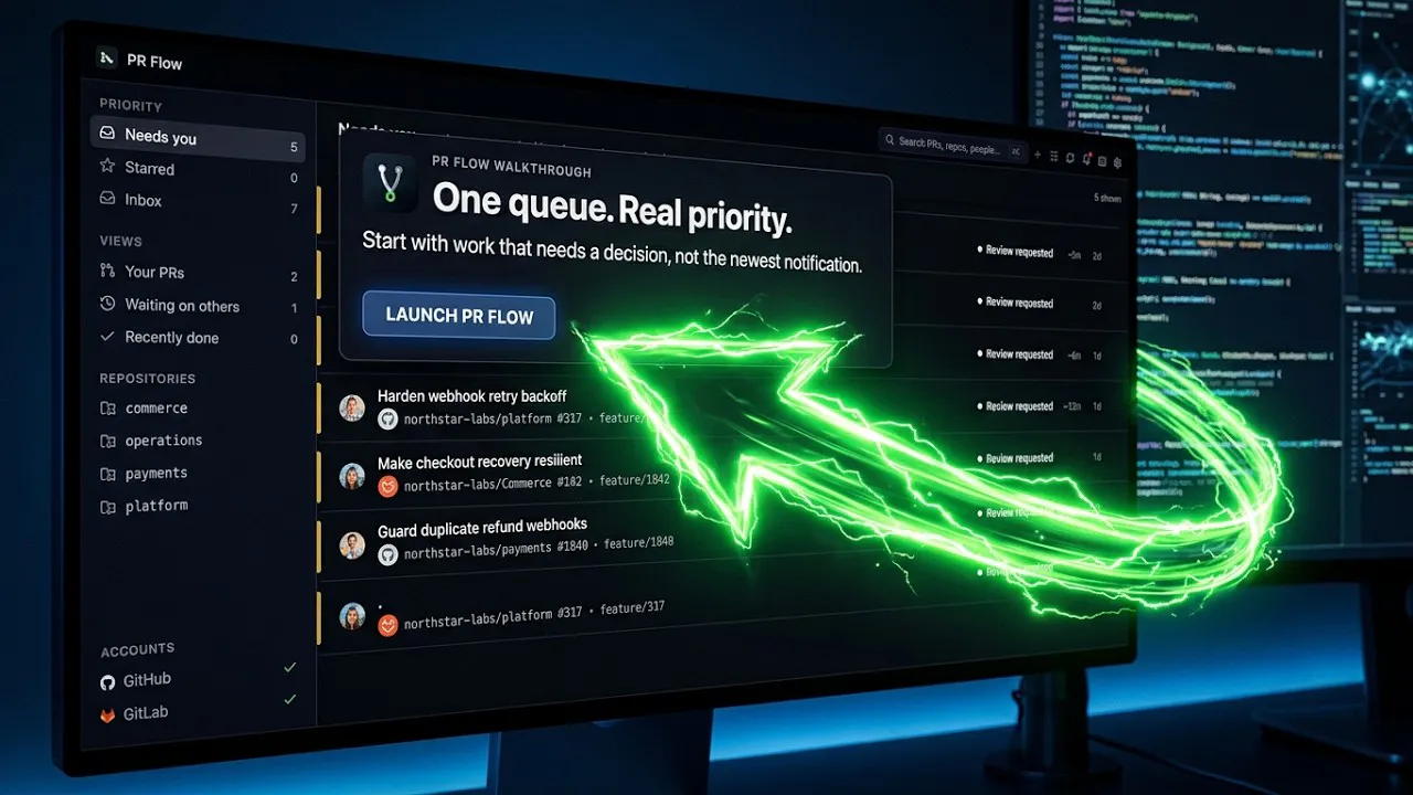PR Flow gallery image