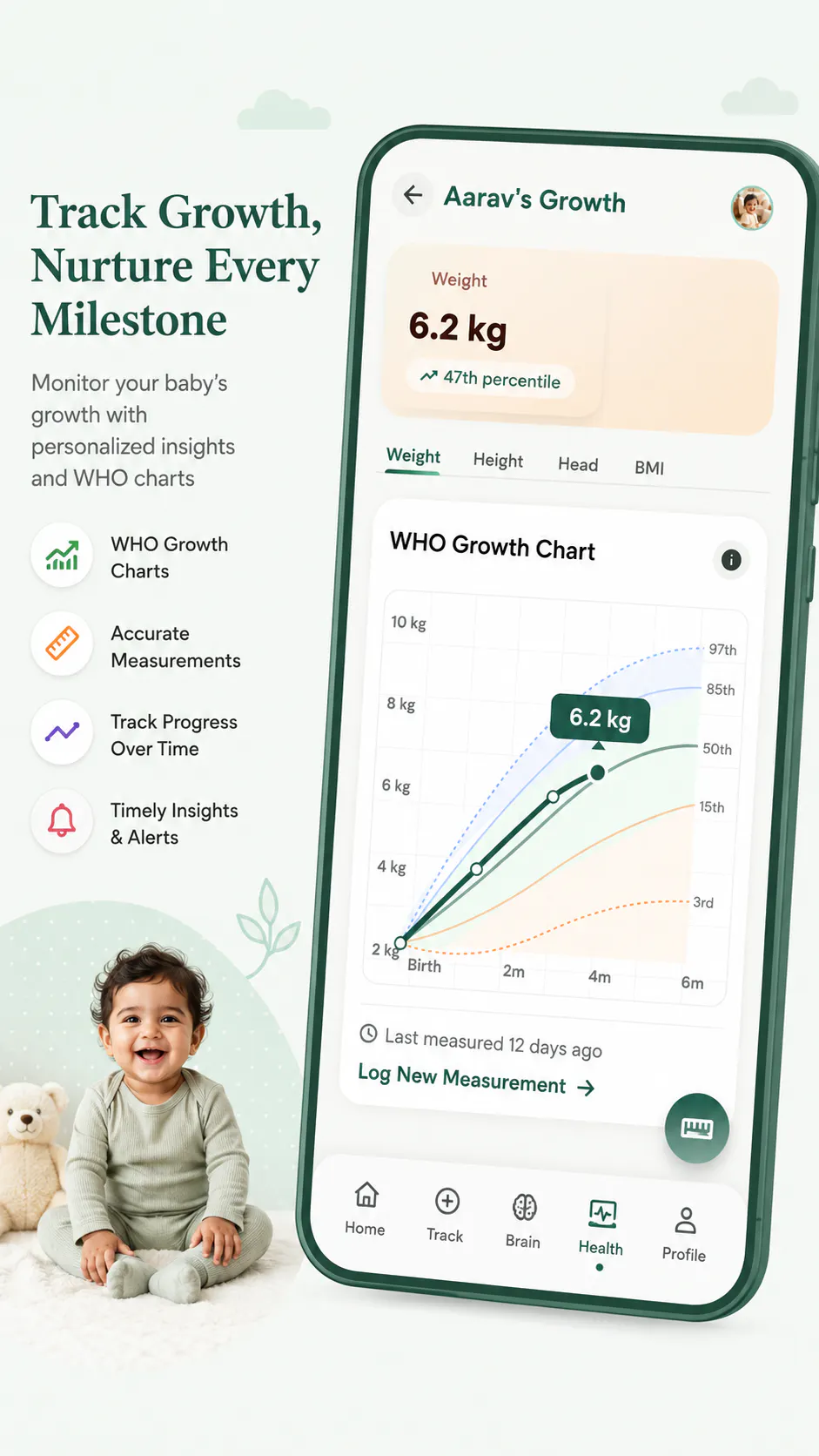 Little Feet: Baby Care Tracker gallery image