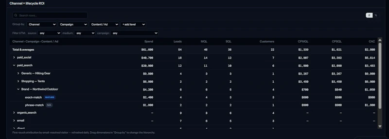Prooflytics screenshot 7