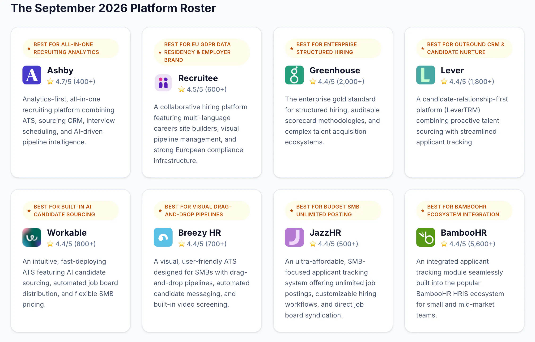 The HR Stack Guide gallery image