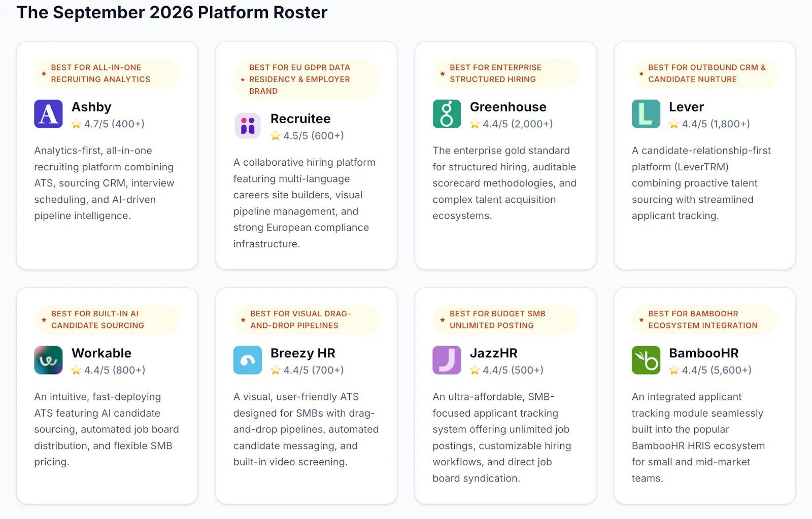 The HR Stack Guide screenshot 4