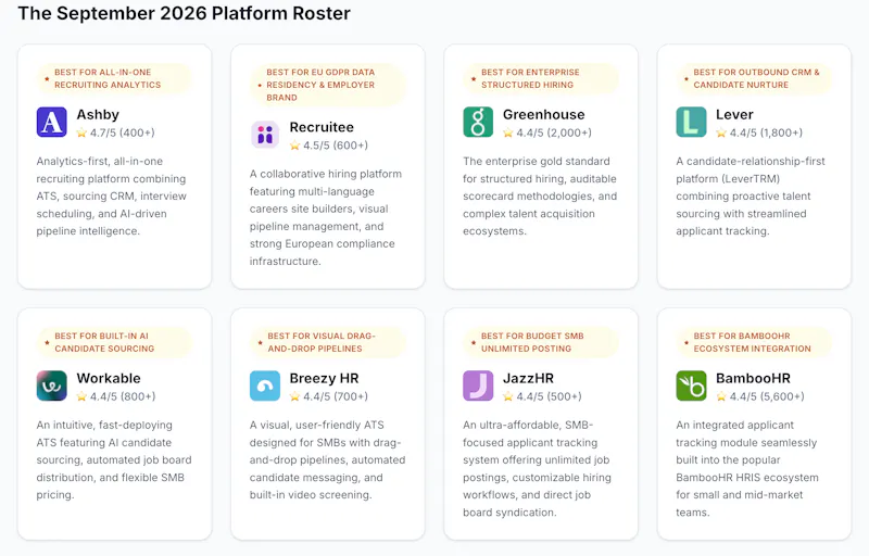 The HR Stack Guide screenshot 4