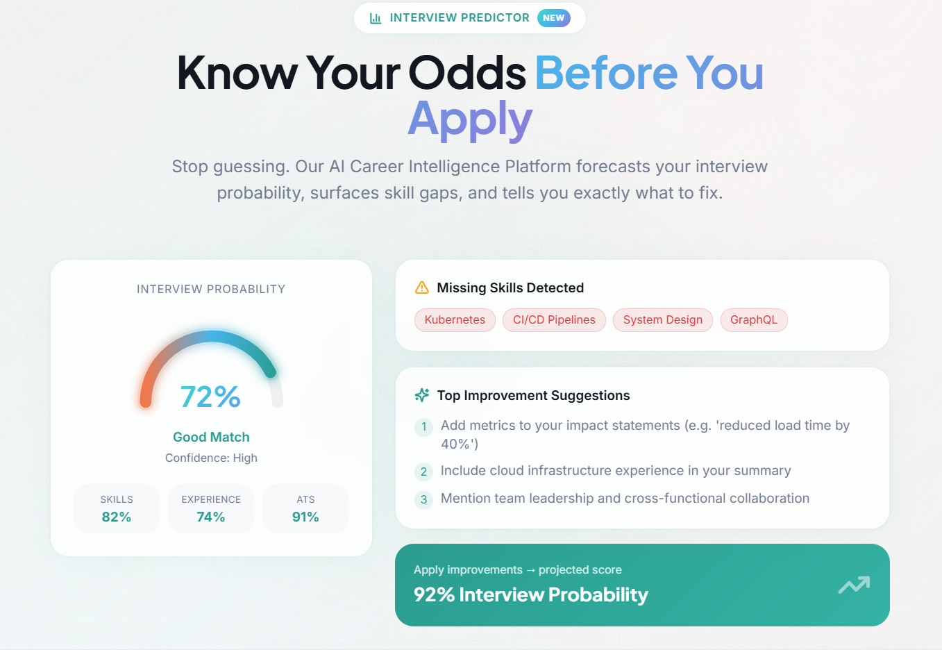ResumeAIMatch - AI Career Intelligence - Screenshot 3 showing product features and functionality