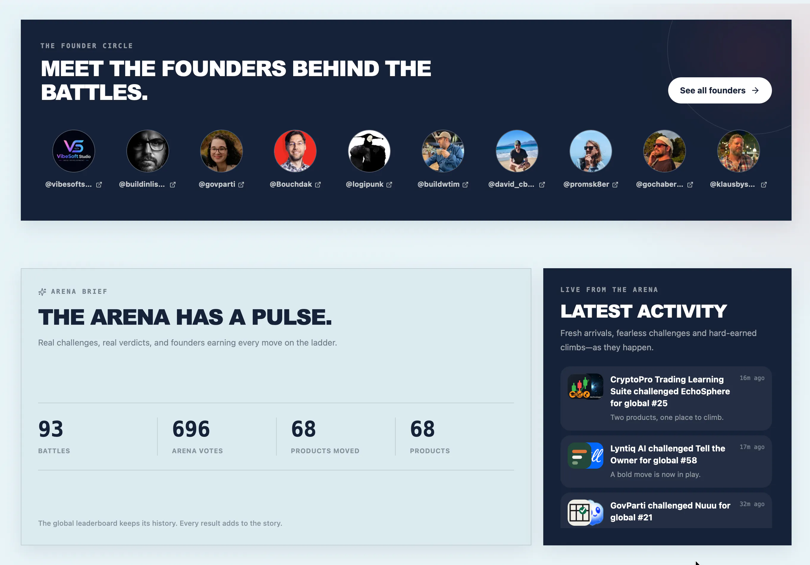 Founder Battle gallery image