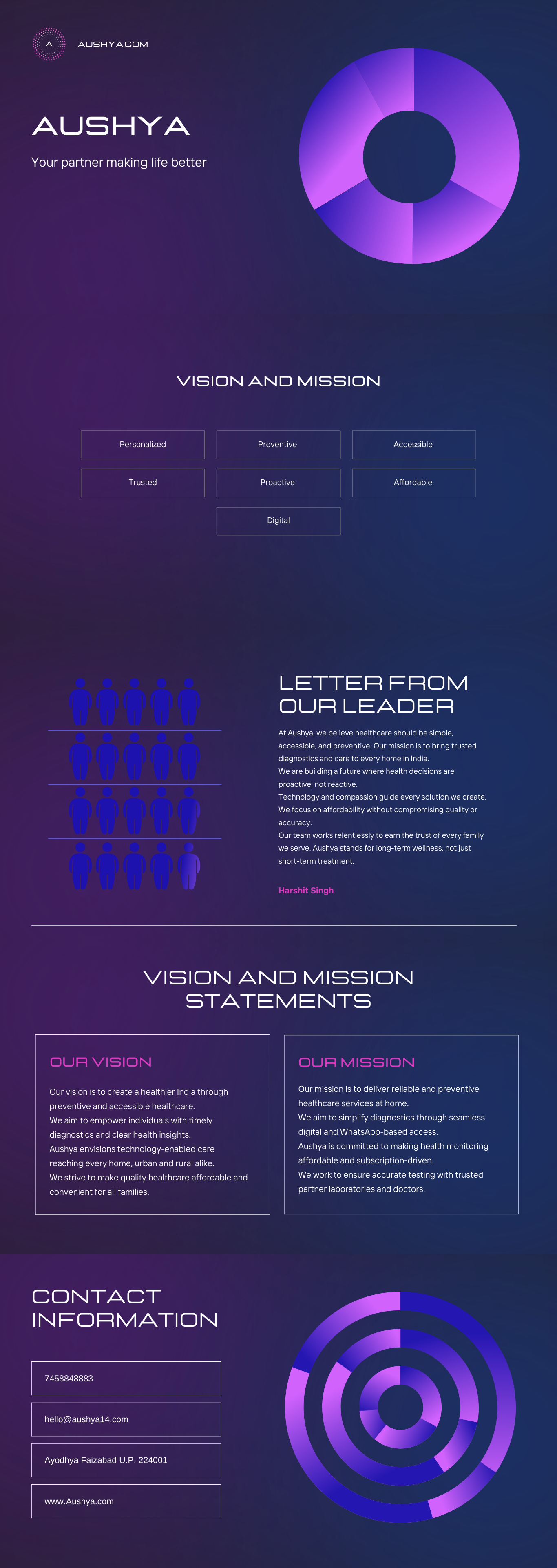 Aushya - Screenshot 2 showing product features and functionality