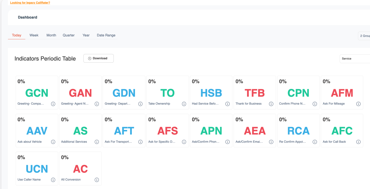 Call Tracking - Marketing Attribution  gallery image