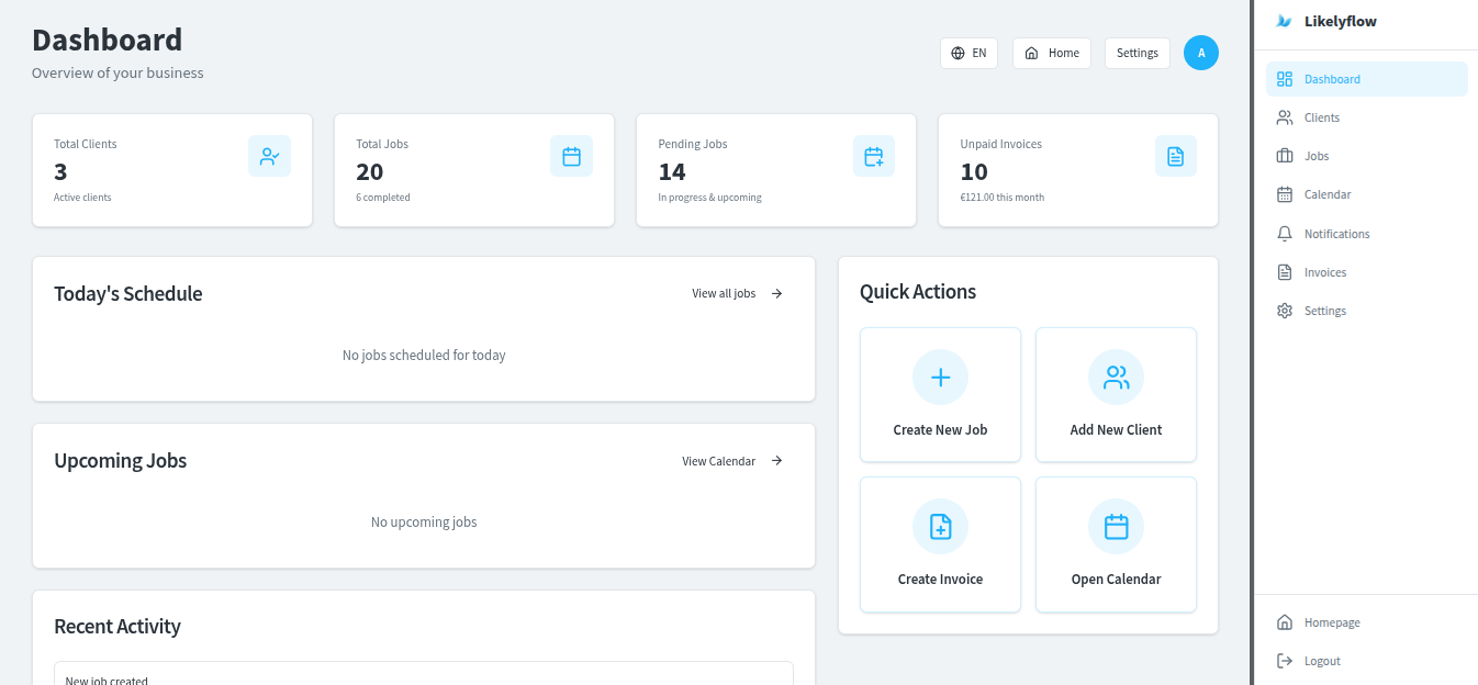 LikelyFlow gallery image