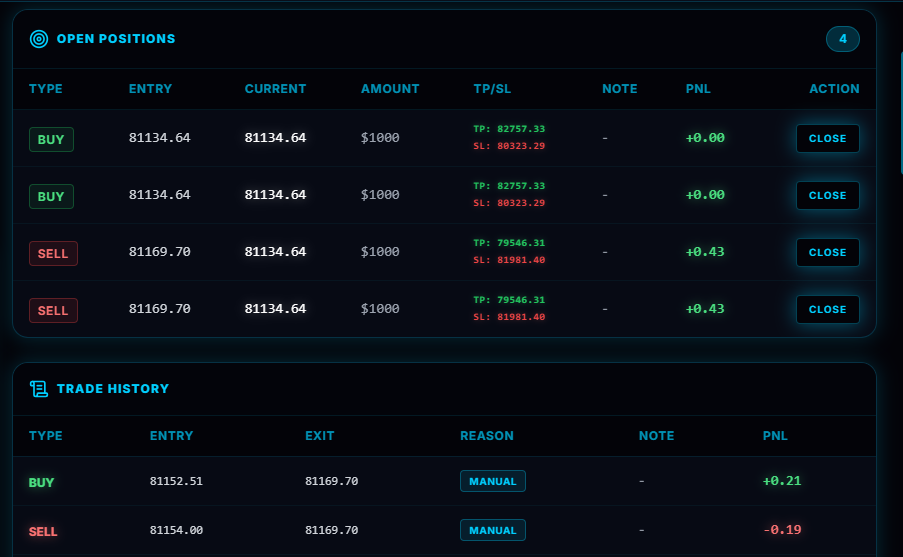Trade Income Planner gallery image