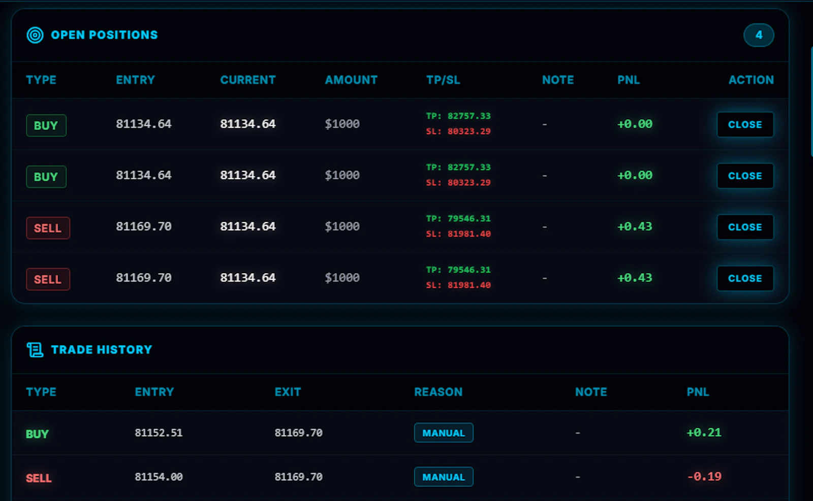 Trade Income Planner screenshot 8