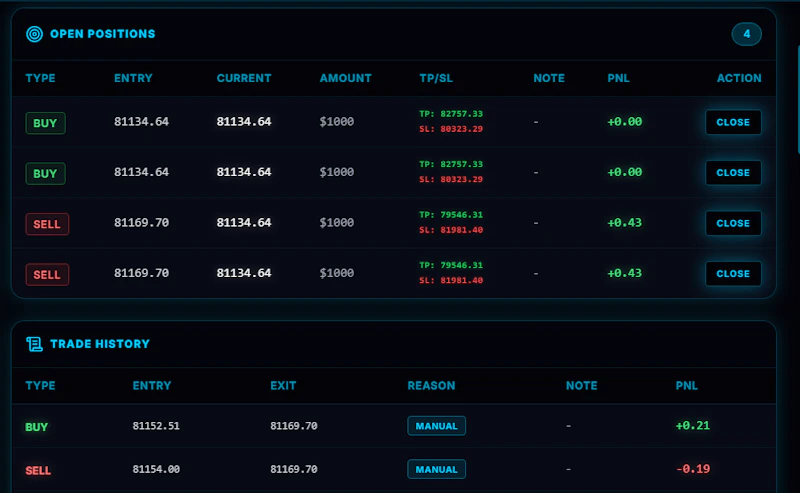 Trade Income Planner screenshot 8