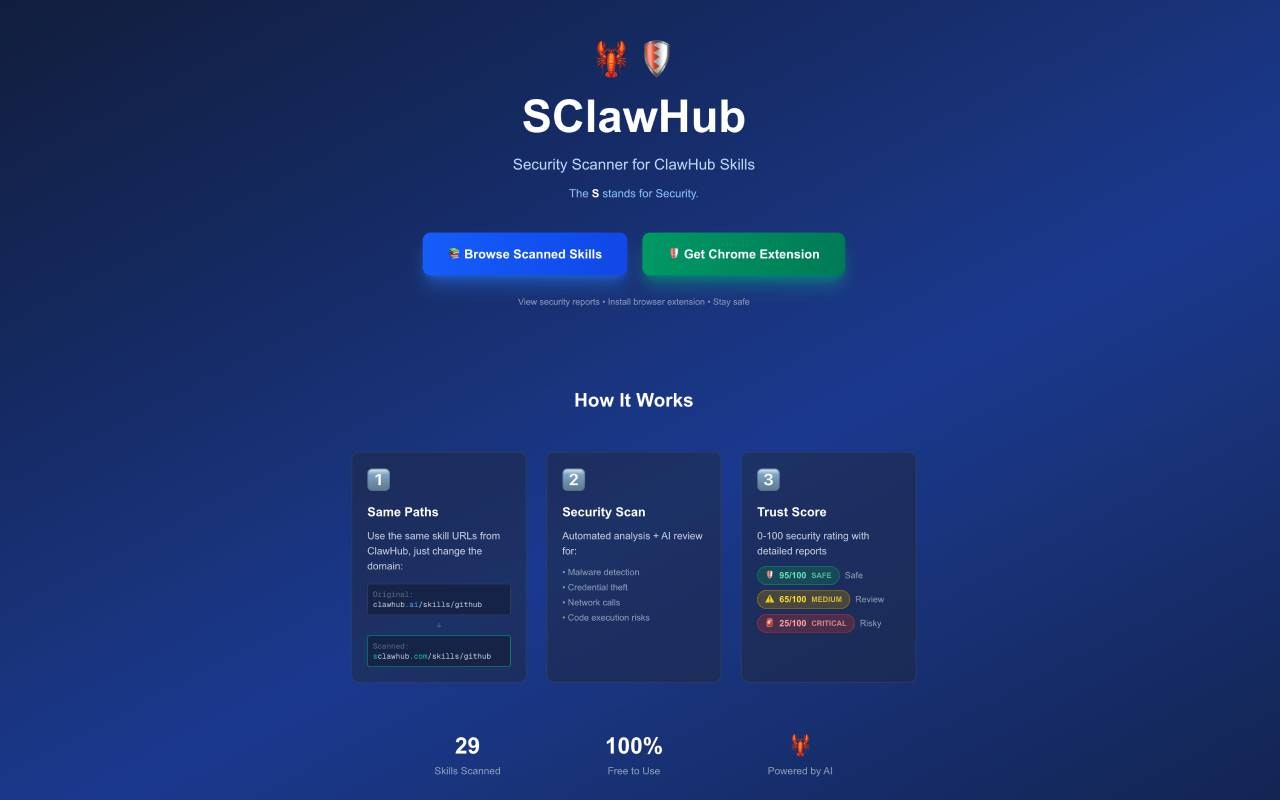 SClawHub gallery image