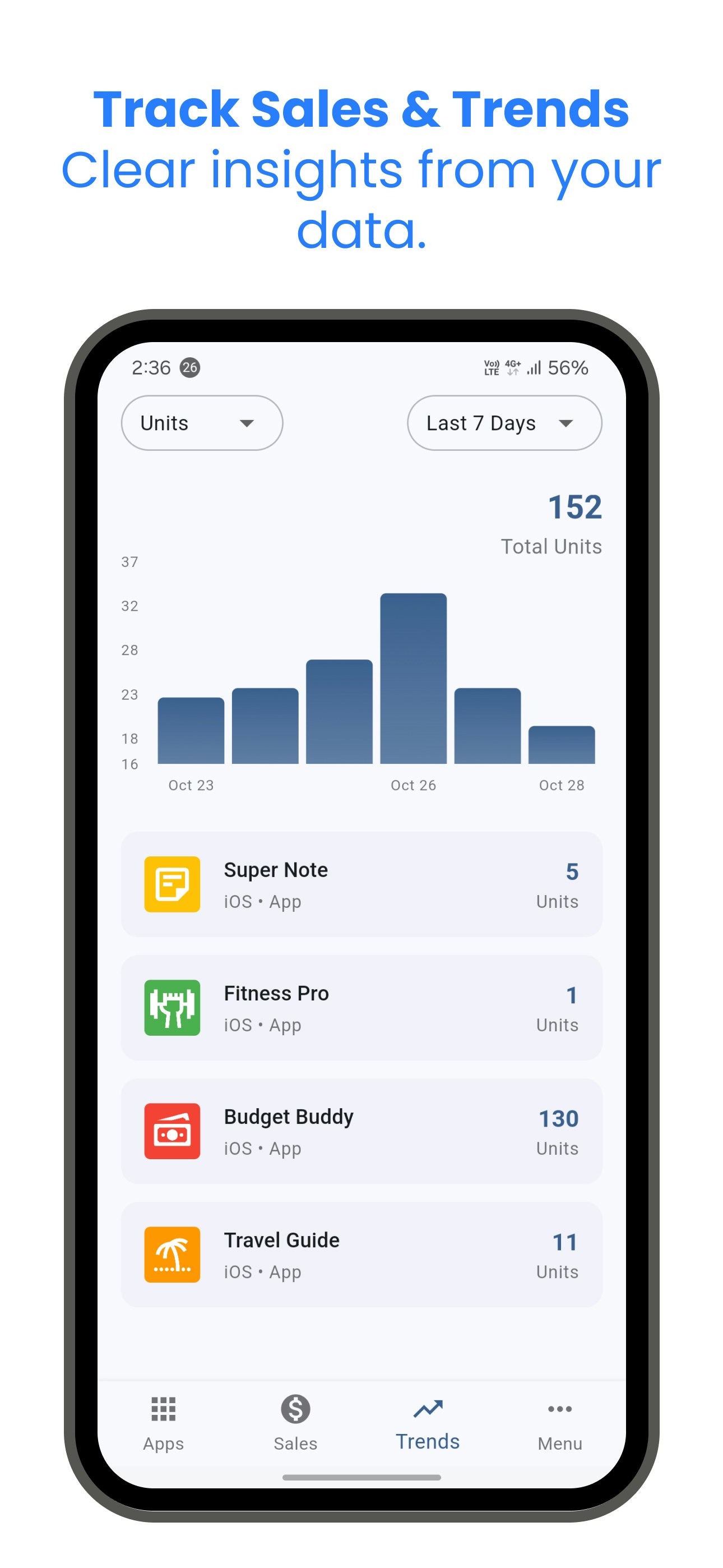 AppConnectr - Screenshot 3 preview