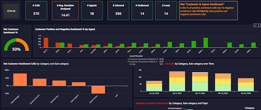 CXEX AutoInsights gallery image