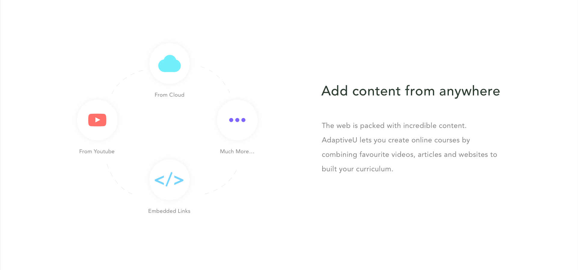 AdaptiveU gallery image