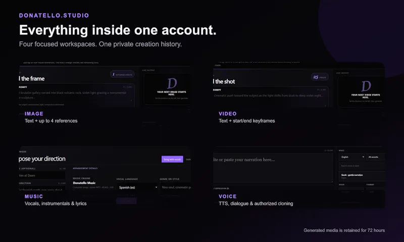 Donatello.studio screenshot 2