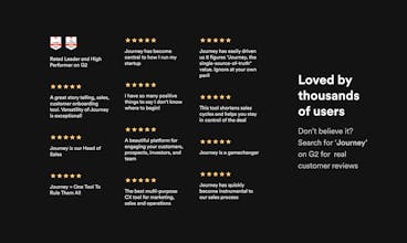 Journey Automagic AI gallery image