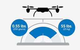 US Drone Registration Service media 1