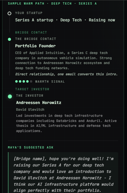 Maya by Authority AI gallery image