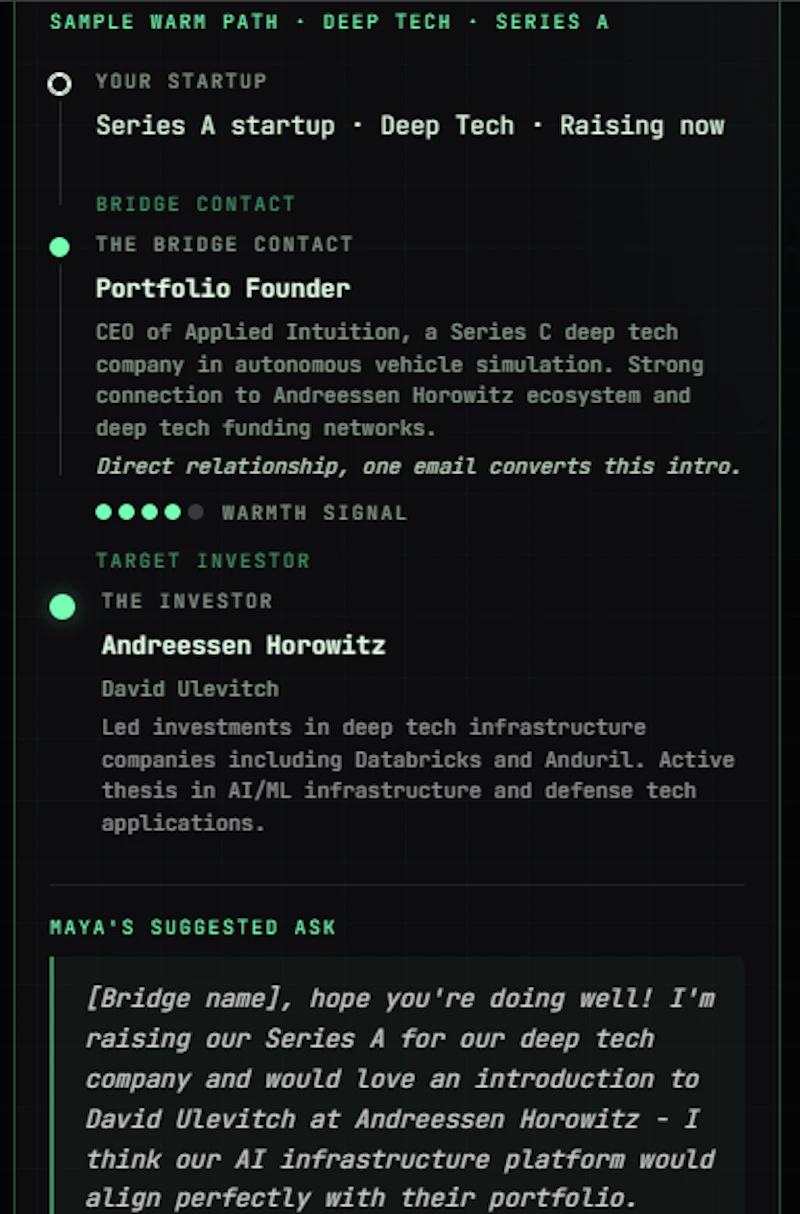 Maya by Authority AI screenshot 2