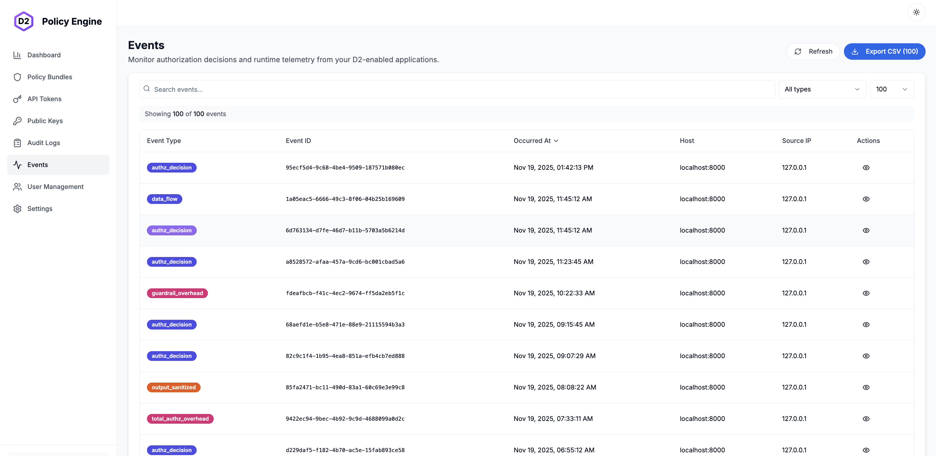 Detect and Deny (D2) gallery image